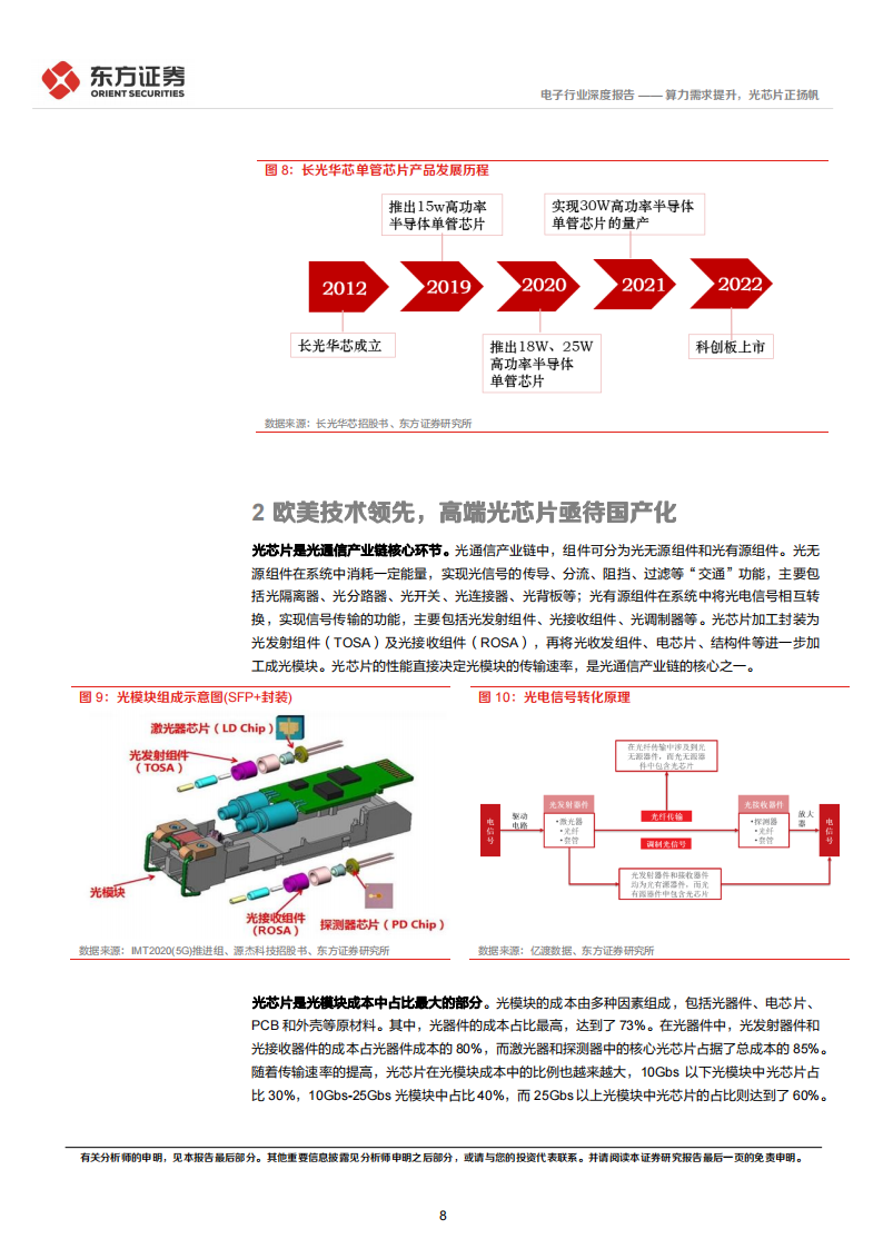 光芯片行业研究报告：算力需求提升，光芯片正扬帆_07.png