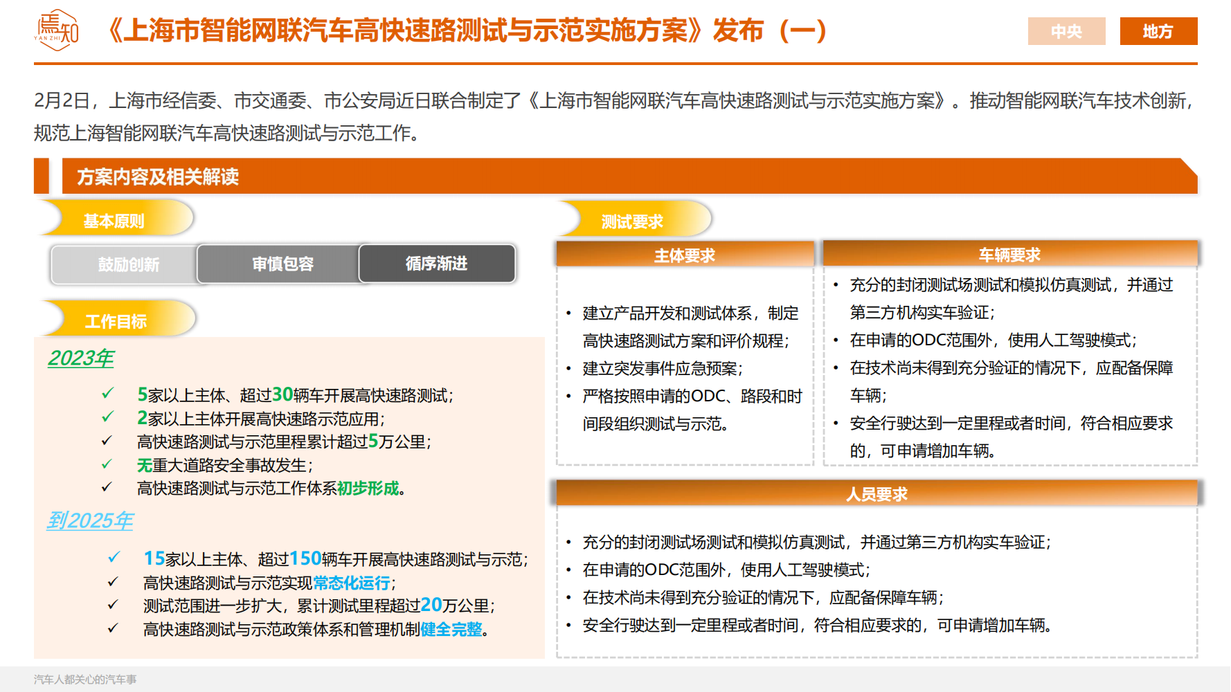 知见：_38.png