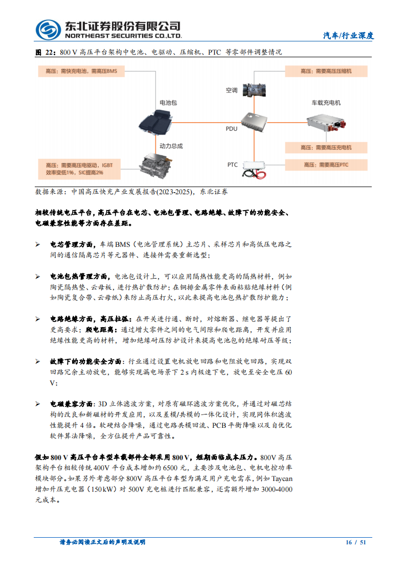 汽车快充产业链研究报告：车桩联动频繁、快充产业链配套加速_15.png