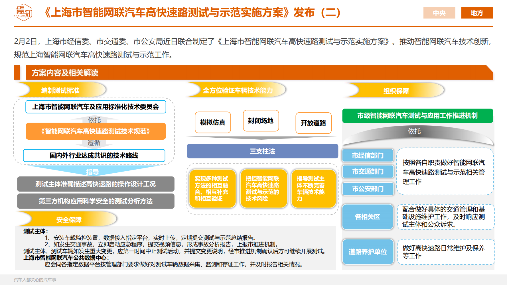 知见：_39.png