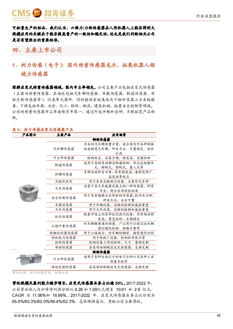 机器人行业六维力传感器专题分析：高精密力控刚需，人形机器人催生新需求_16.png