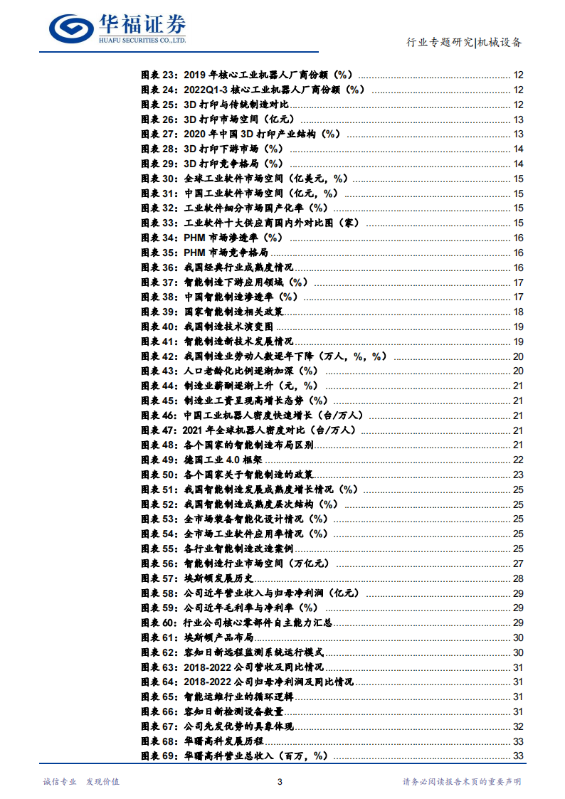 智能制造行业专题研究：机械设备发新芽，智能制造引风潮_02.png