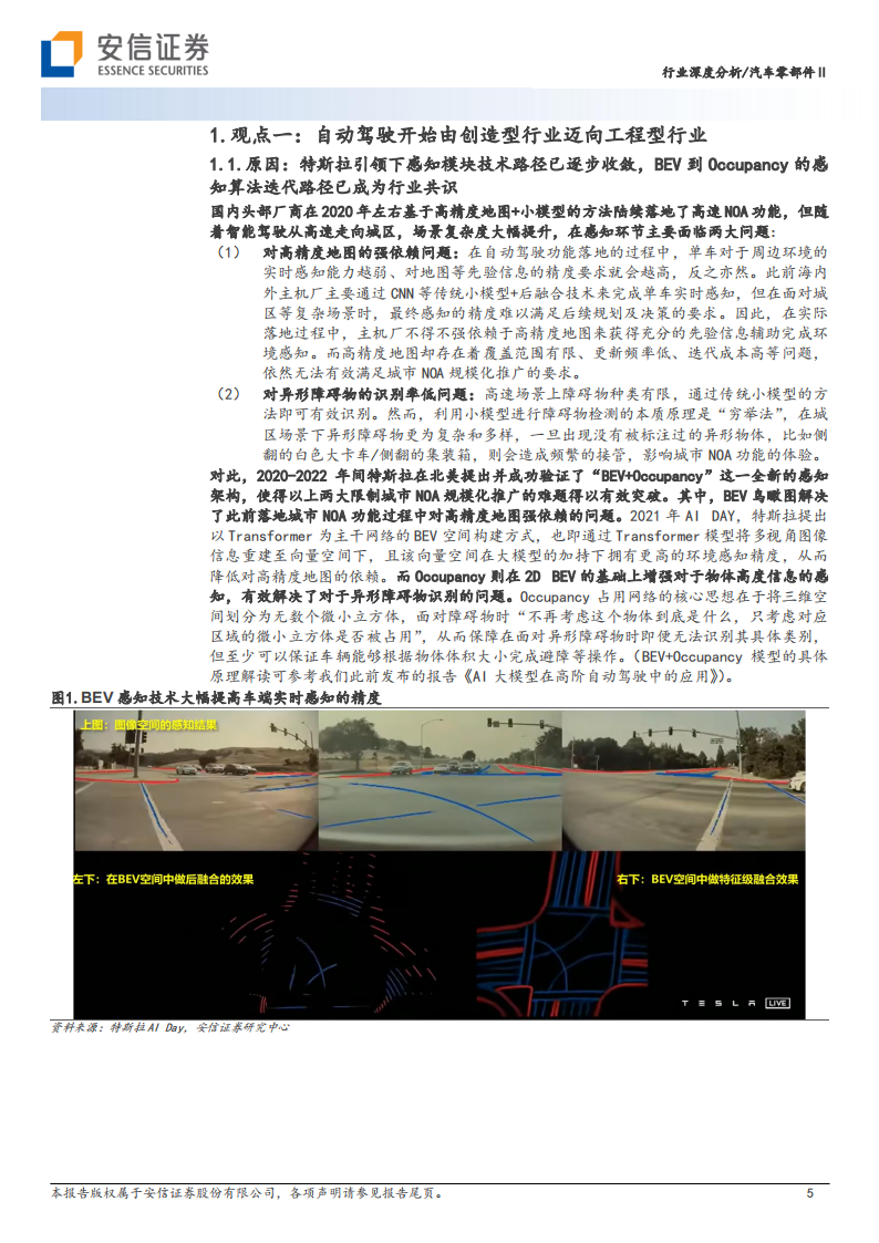 汽车零部件行业2024年智能驾驶年度策略：自动驾驶开始由创造型行业转向工程型行业_04.png