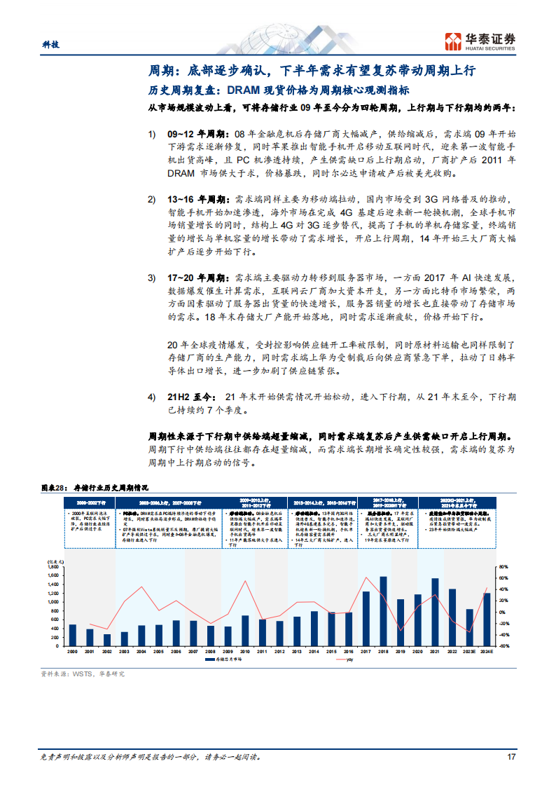 存储芯片行业专题研究:底部已过,AI推动行业进入新周期_16.png