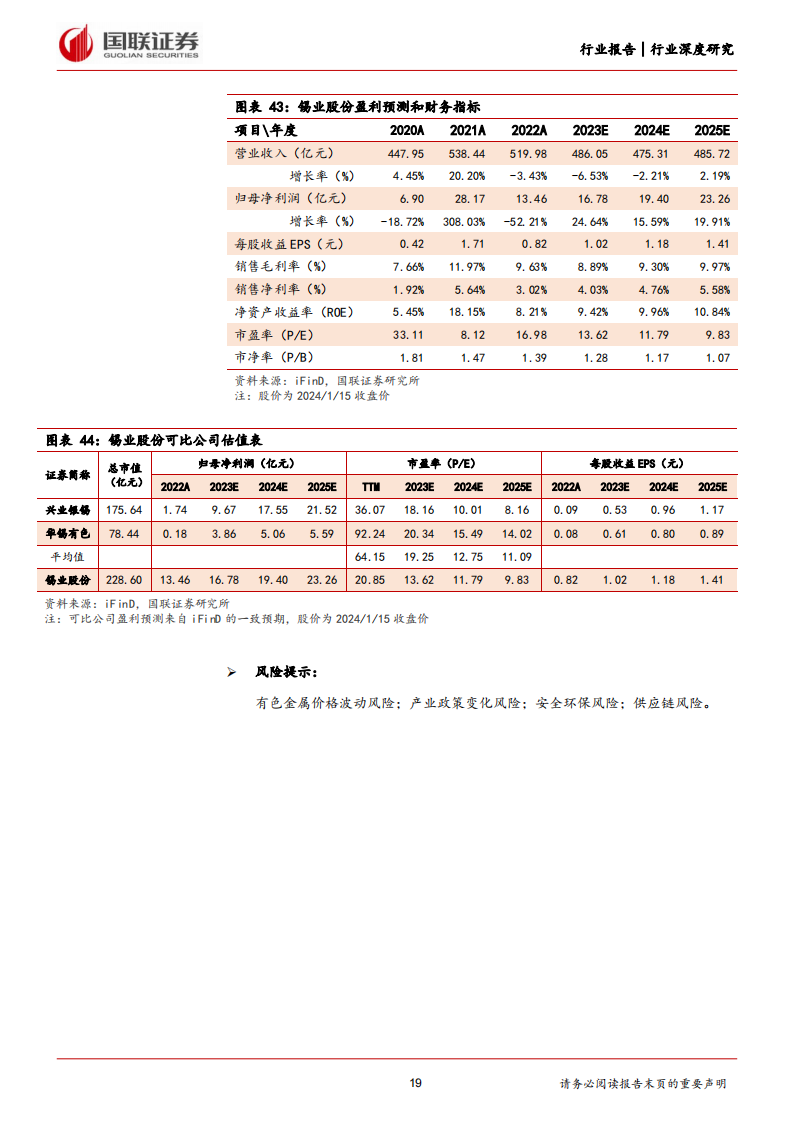 锡行业分析报告:锡价有望上行,聚焦行业龙头_18.png