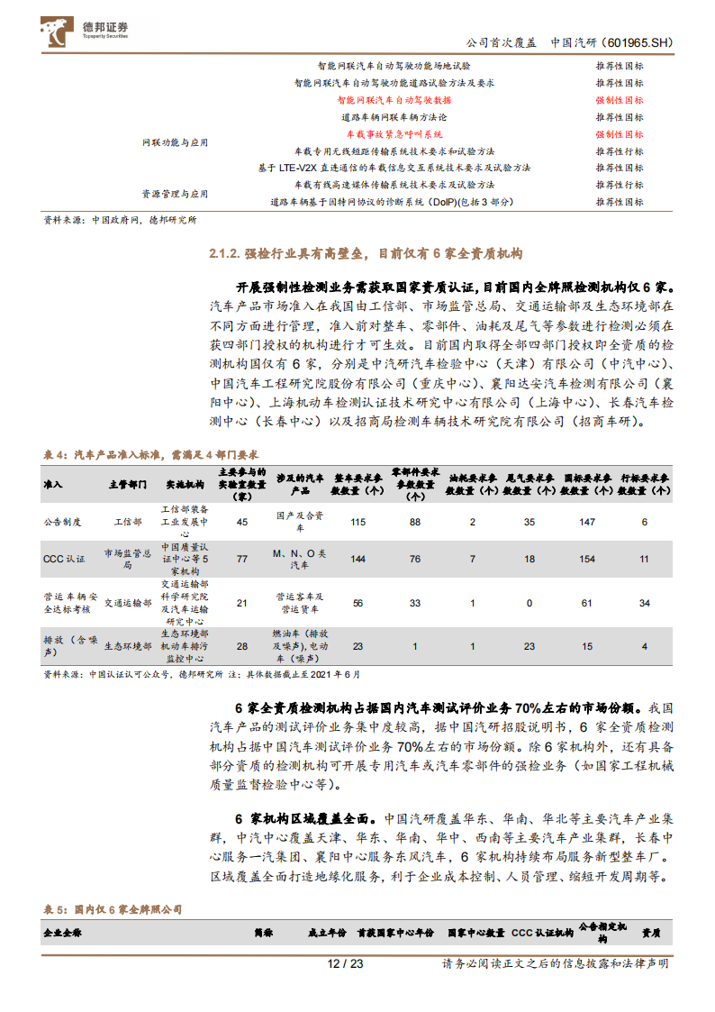 中国汽研研究报告：深耕汽车测评业务，智能化助力公司二次成长_11.png
