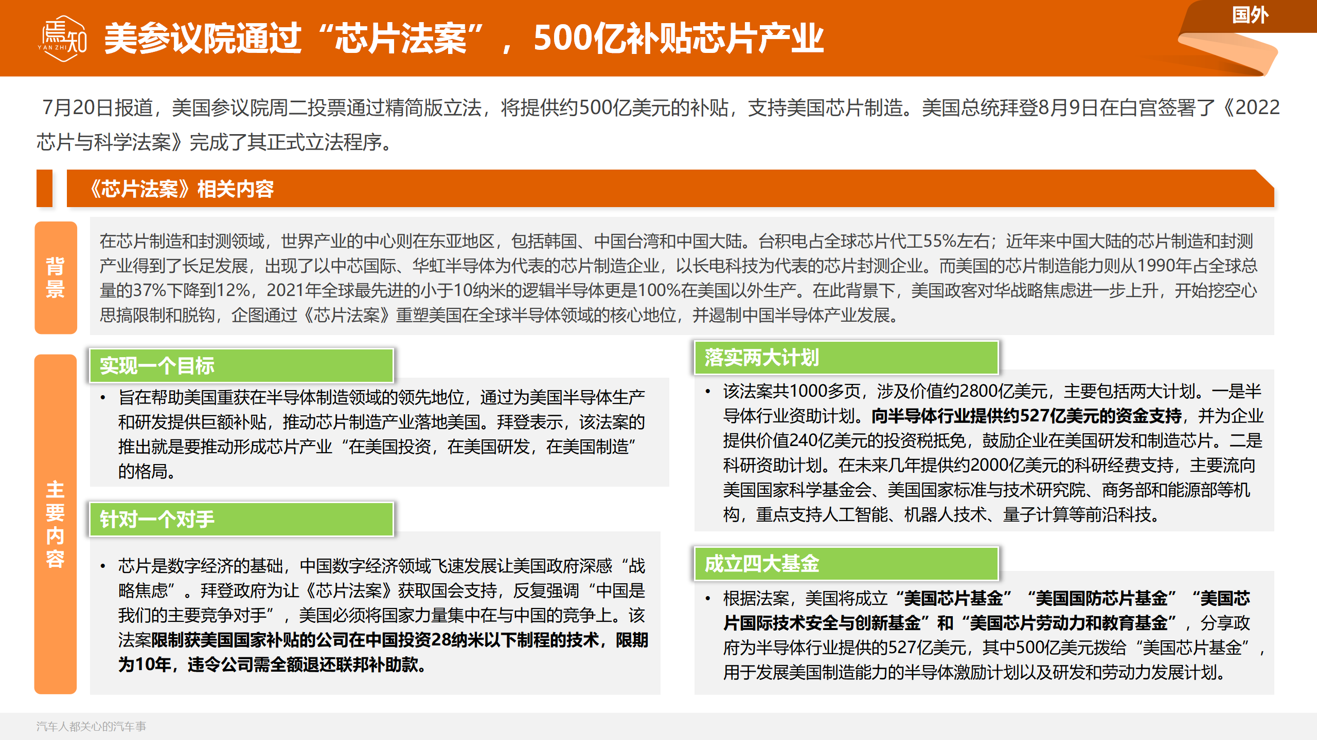 知车视界：焉知汽车月刊 · 7月_46.png