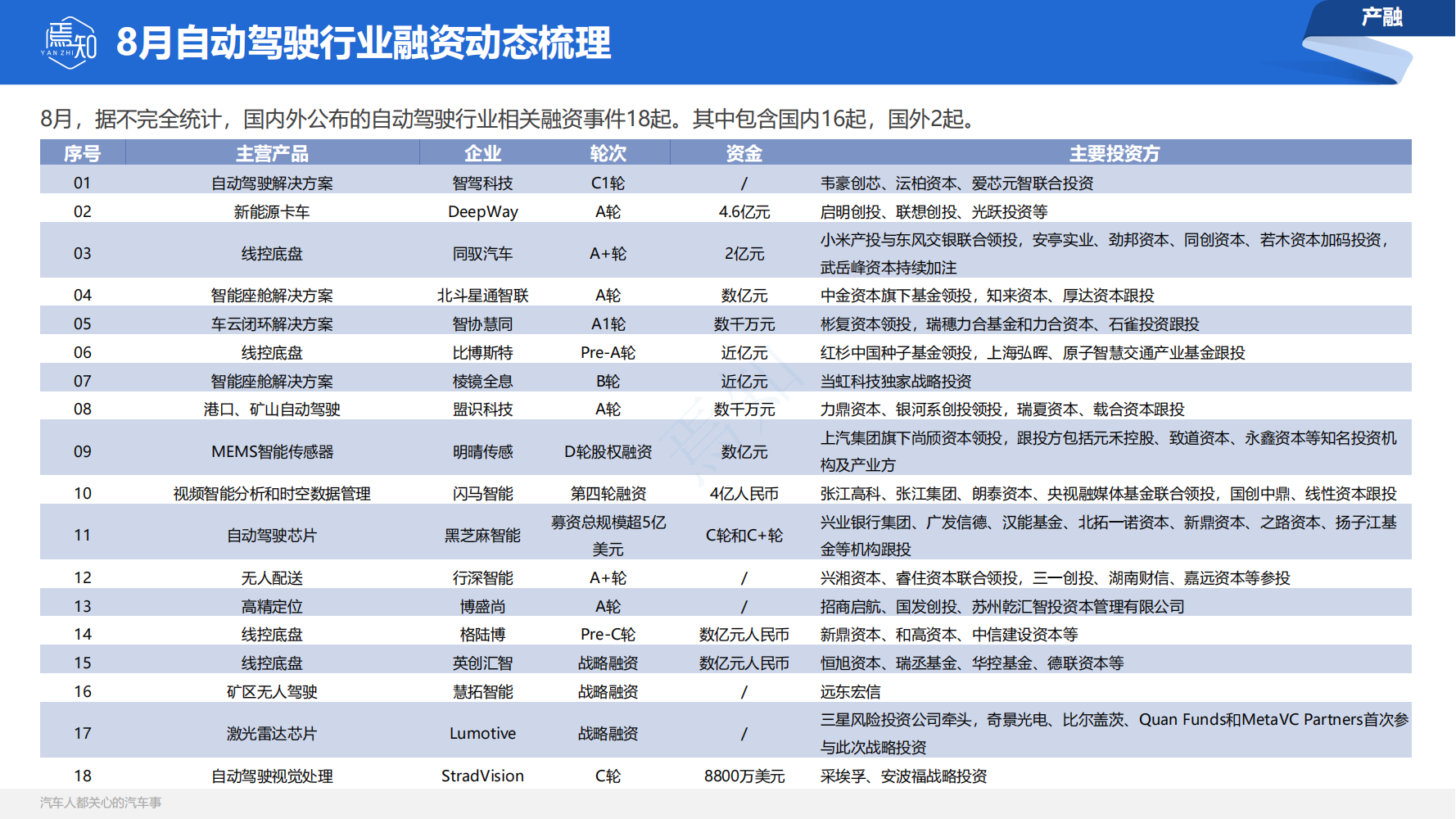 知车_21.png