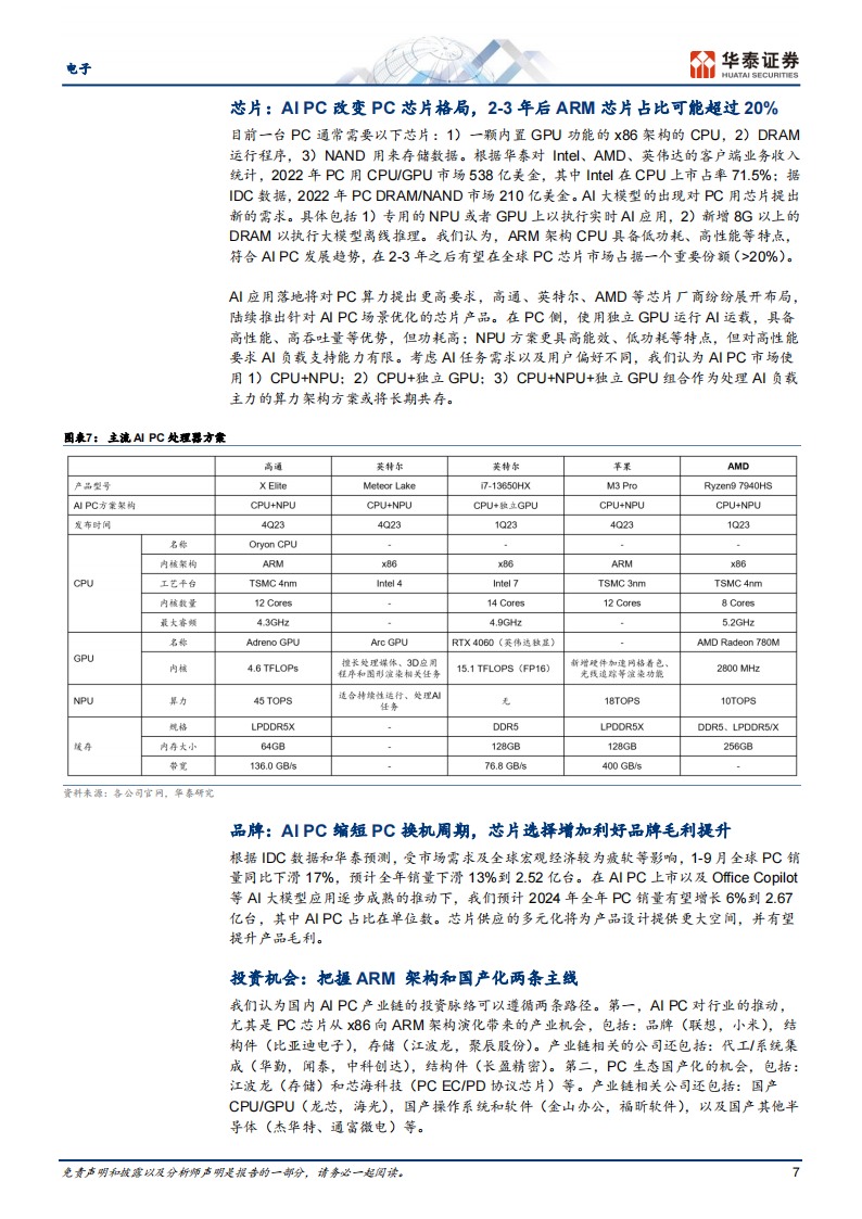 消费电子行业专题报告：2024年会怎么样？_06.png