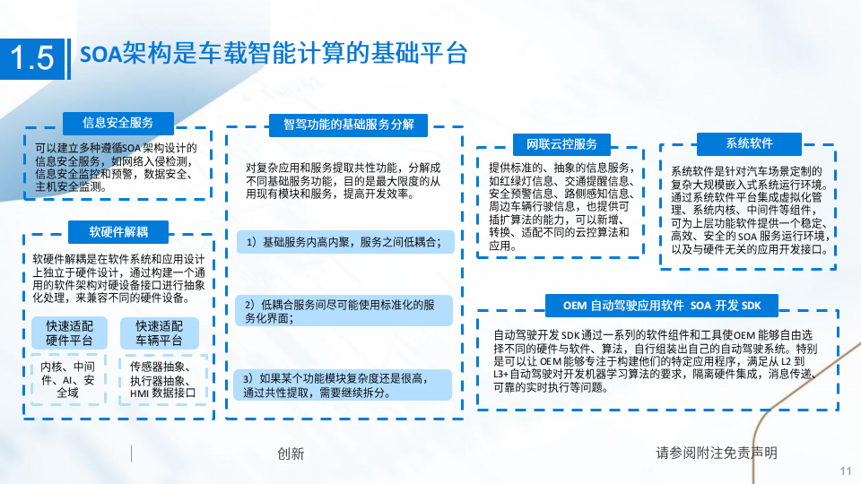 智能汽车行业专题报告：硬件芯片是智能化方案的基座，软件算法是制约用户体验的核心_10.png