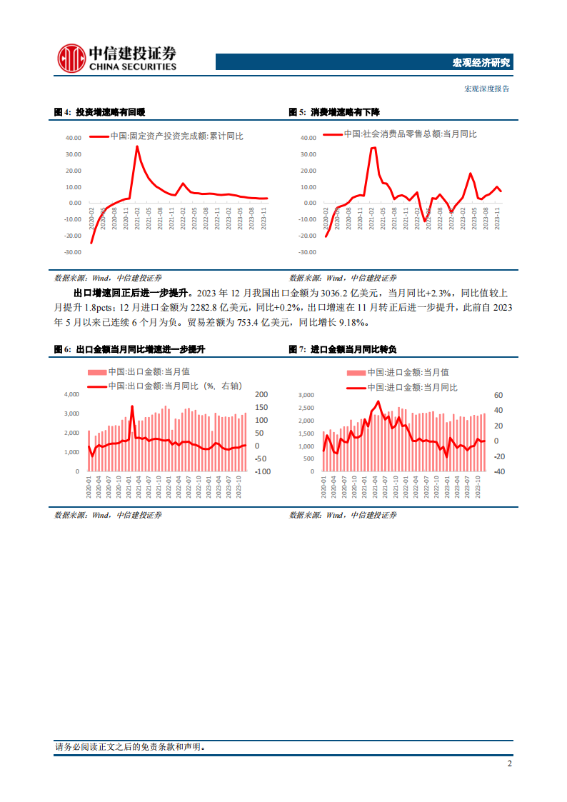 2024上半年行业投资选择展望_04.png