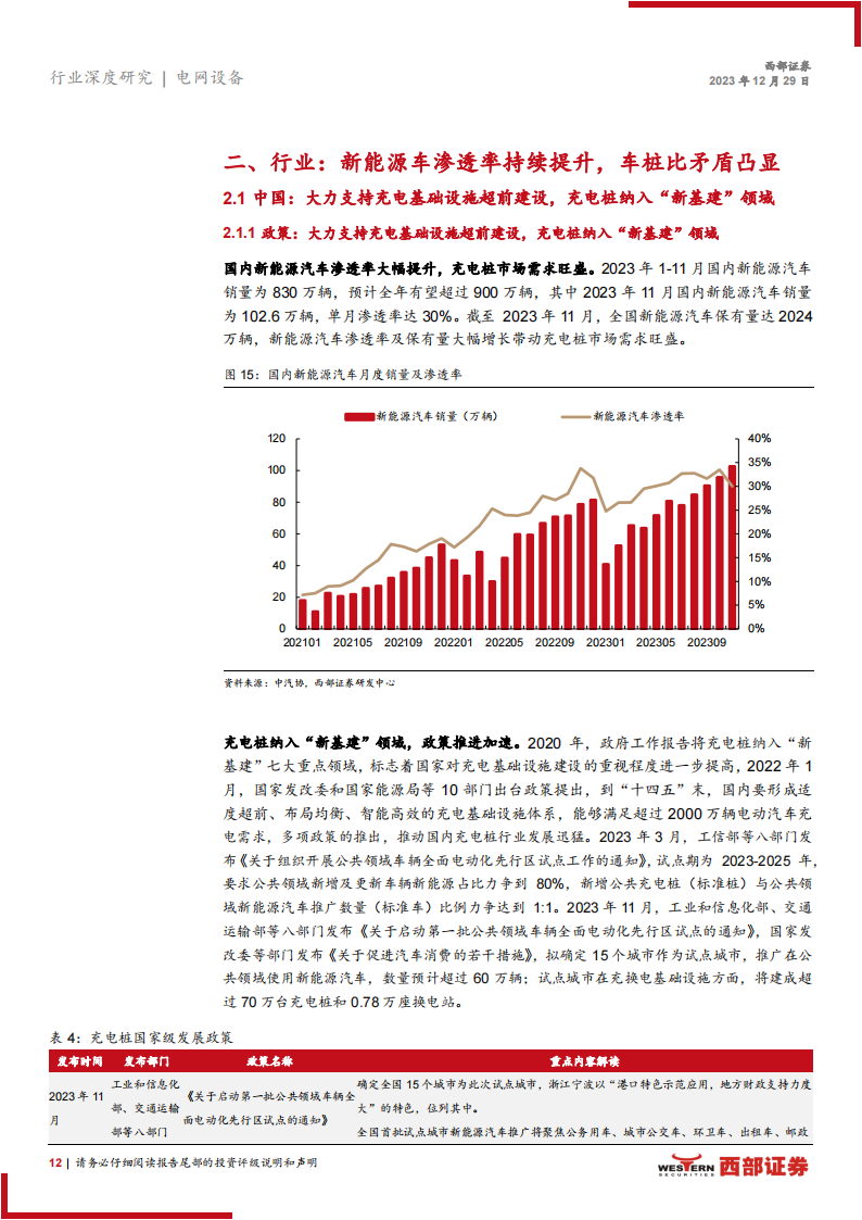 充电桩行业深度报告：车桩比矛盾凸显，液冷超充步入量产元年_11.png