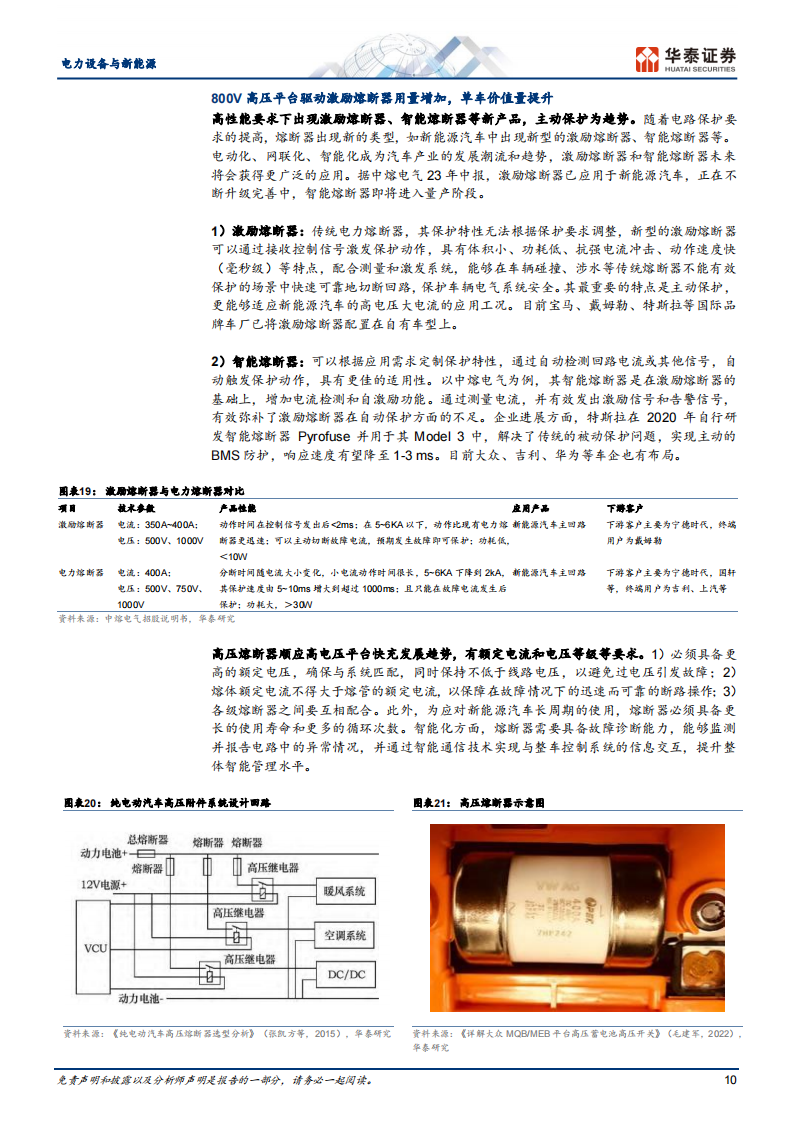 新能源汽车快充行业之熔断器专题分析_09.png