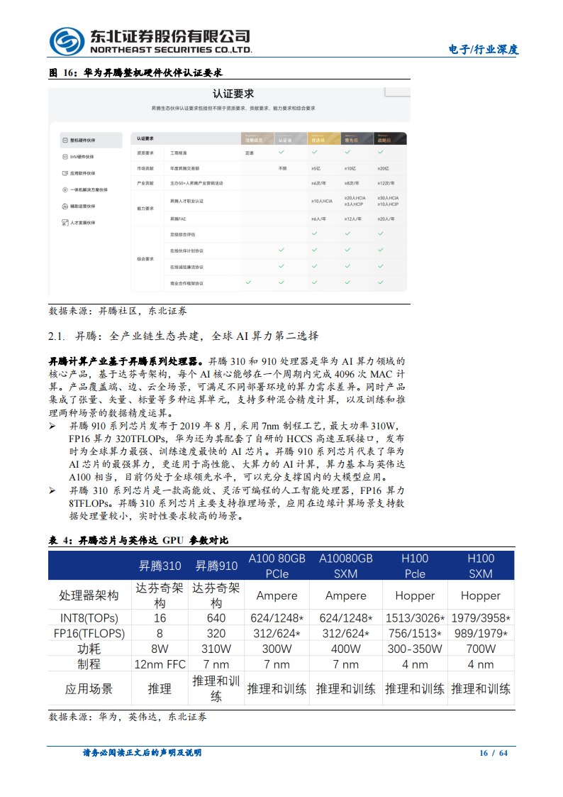 PCB行业深度报告：华为全系王者归来，PCB链共享成长_15.png