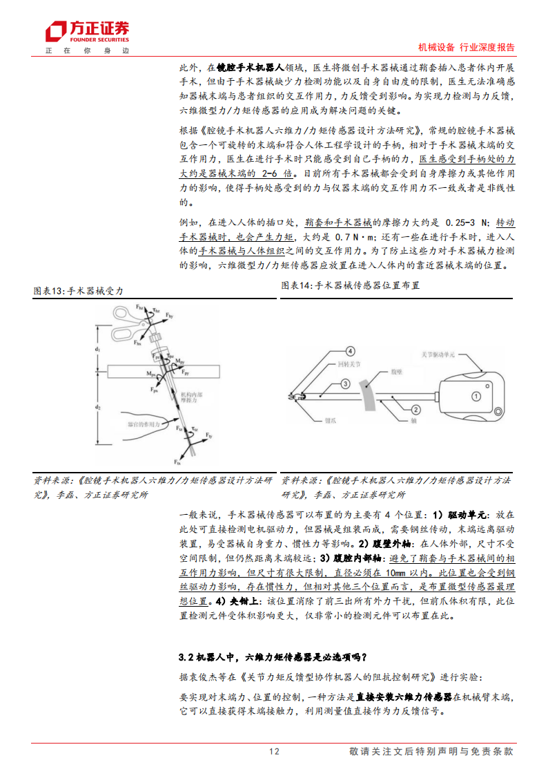 力传感器行业专题分析:力传感器在机器人中的应用_11.png