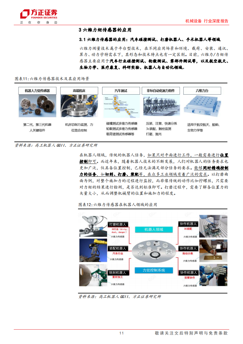 力传感器行业专题分析:力传感器在机器人中的应用_10.png