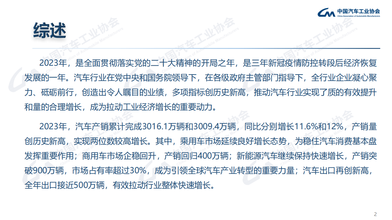 中汽协：2023年12月中国汽车产销报告-2024-01-市场解读_01.png