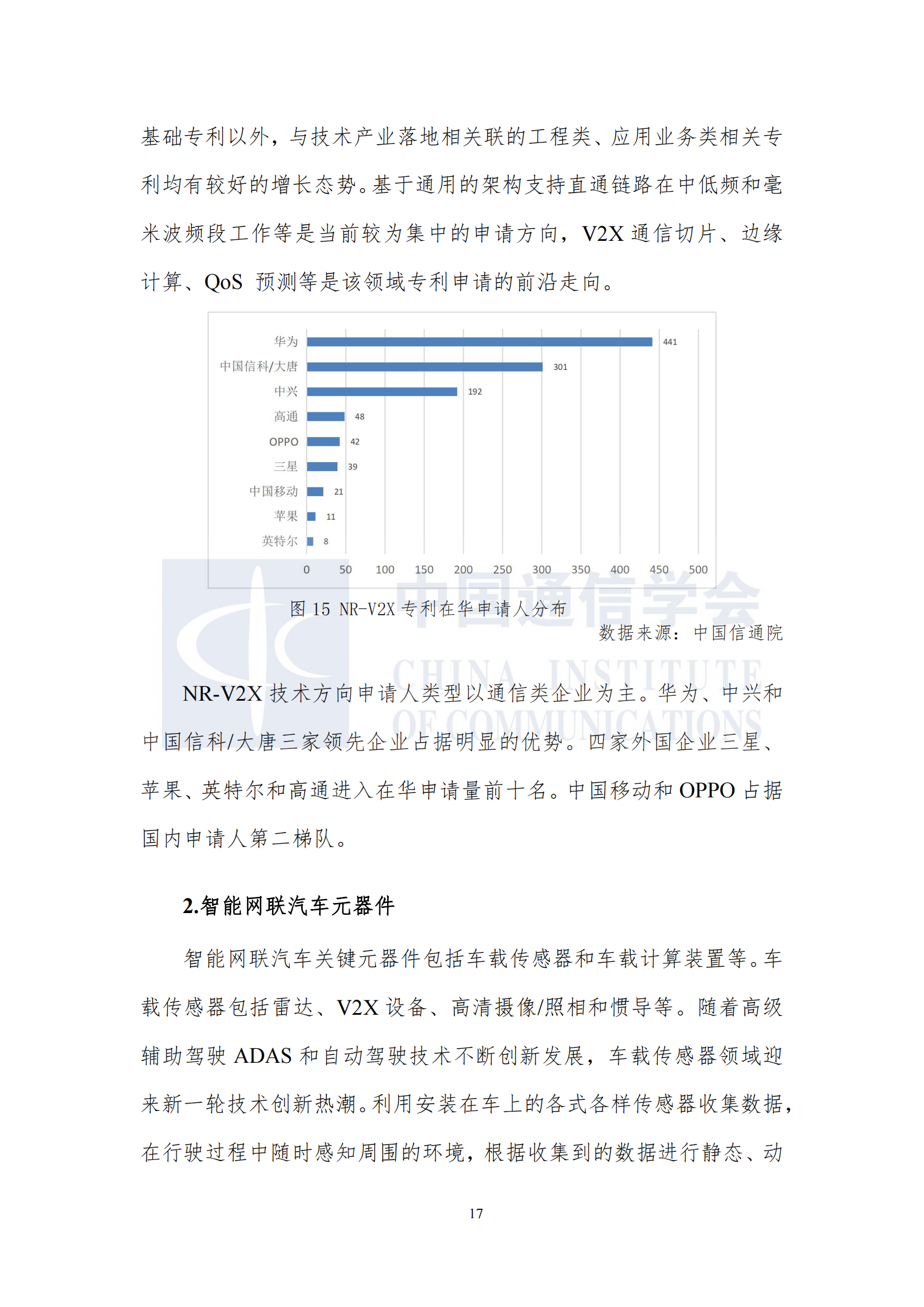 车联网知识产权白皮书12.10发布_23.png