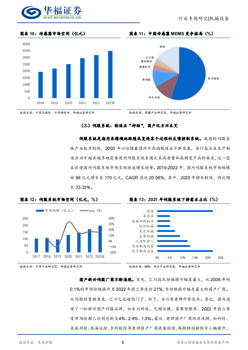 智能制造行业专题研究：机械设备发新芽，智能制造引风潮_11.png