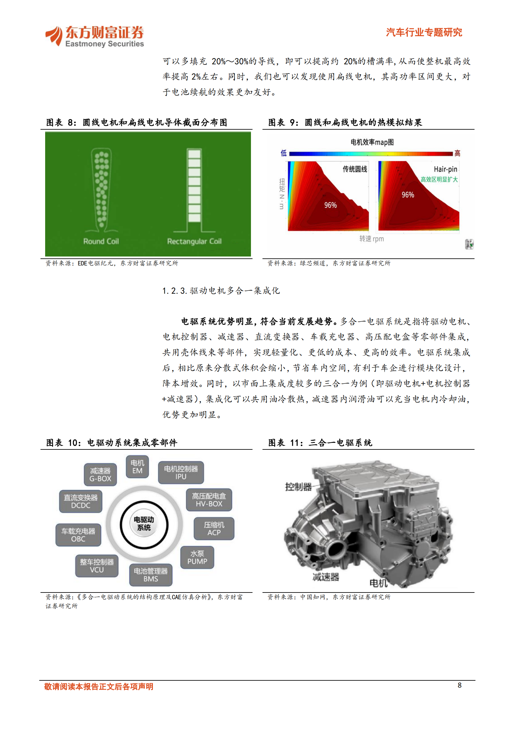汽车行业专题研究：纯电与混动双轮驱动，电机产业链大有可为_07.png