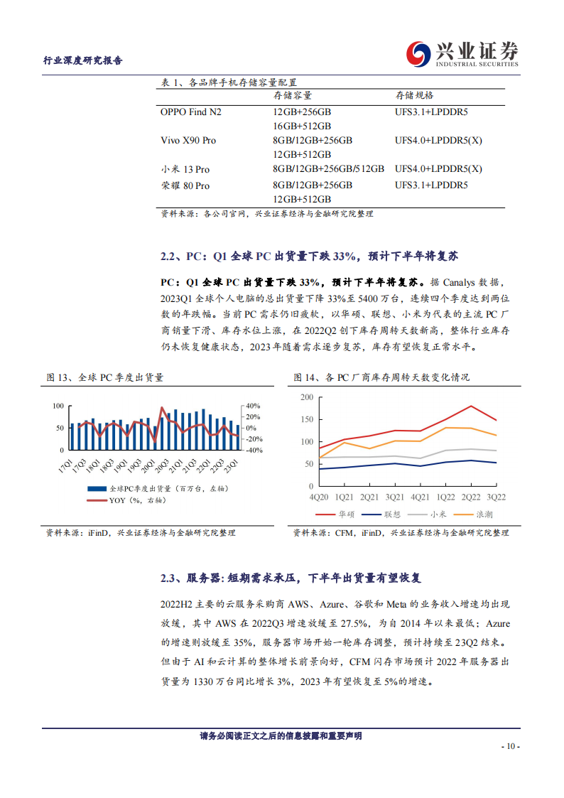 存储芯片行业专题报告：拐点已至，AI技术革命加速需求爆发_09.png