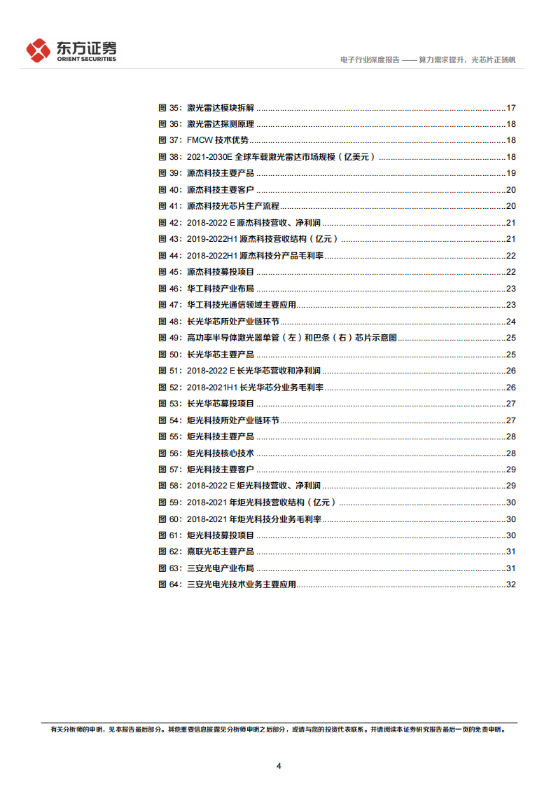 光芯片行业研究报告：算力需求提升，光芯片正扬帆_03.png