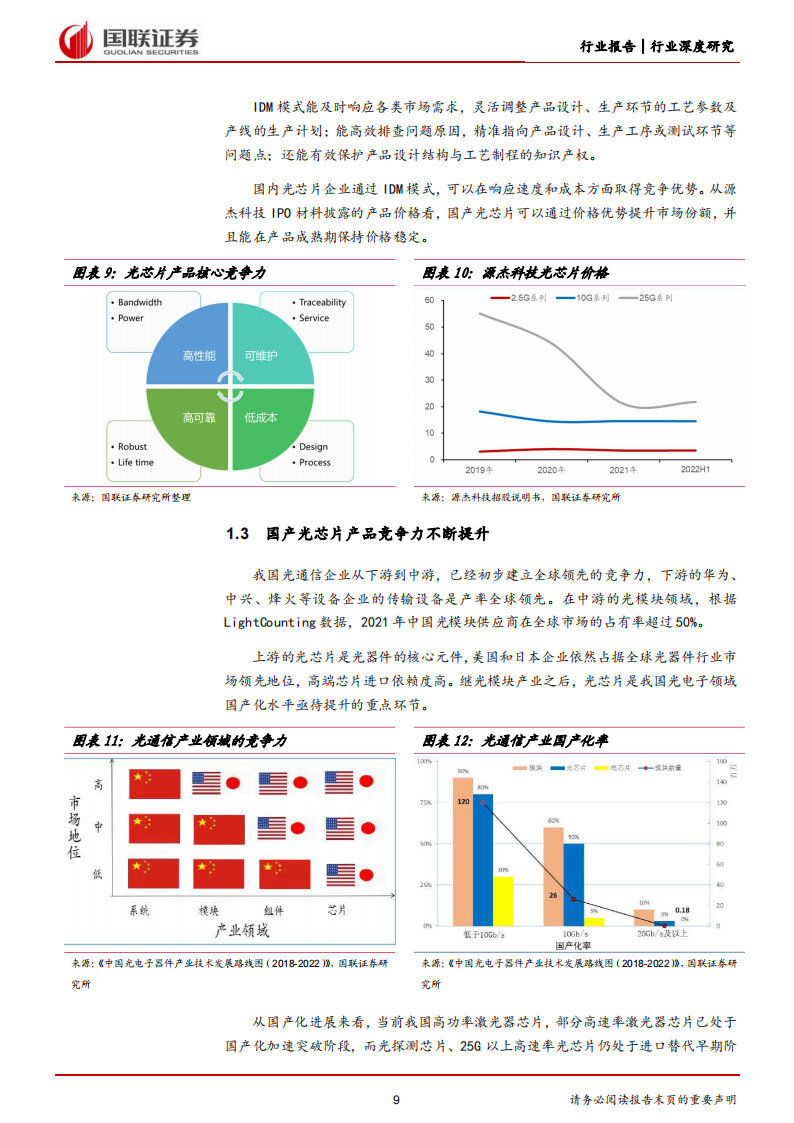光芯片行业研究：国产光芯片进入高端市场，开启广阔增长空间_08.png