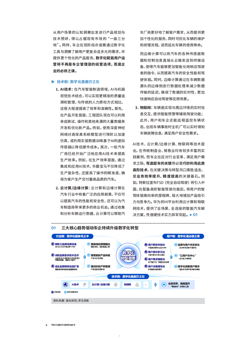 汽车行业数字化转型白皮书：绸缪御风之术，臻于至善，业数合力创新，步步为营_04.png