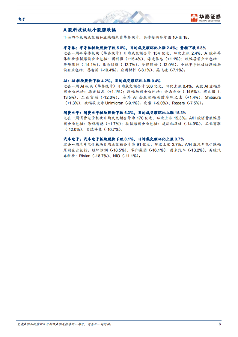 电子行业专题研究:关注CES 2024展会_05.png
