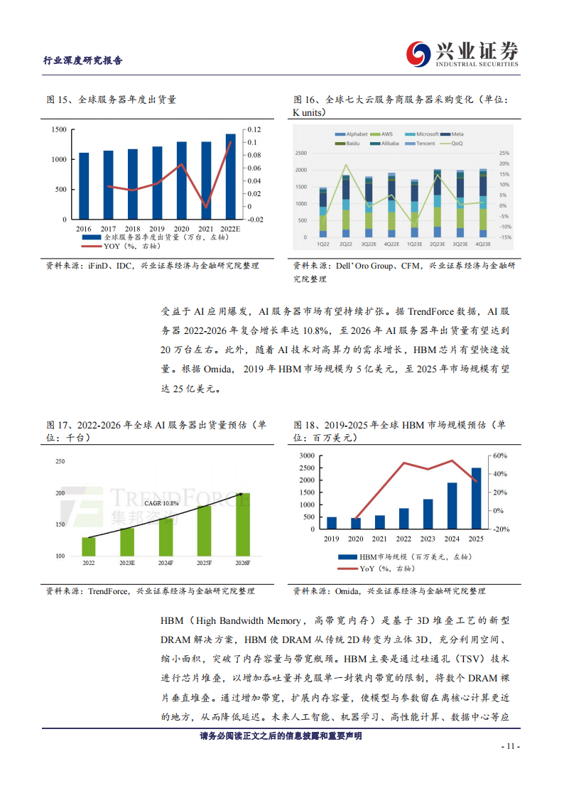 存储芯片行业专题报告：拐点已至，AI技术革命加速需求爆发_10.png