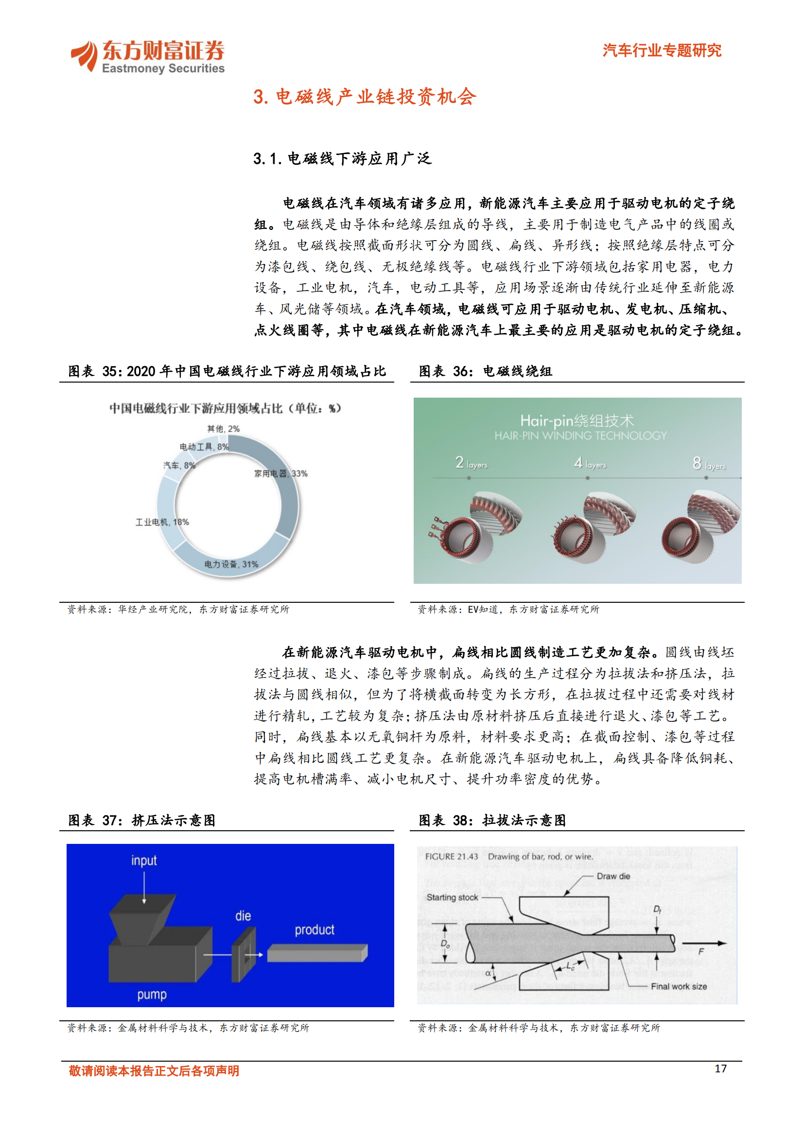 汽车行业专题研究：纯电与混动双轮驱动，电机产业链大有可为_16.png
