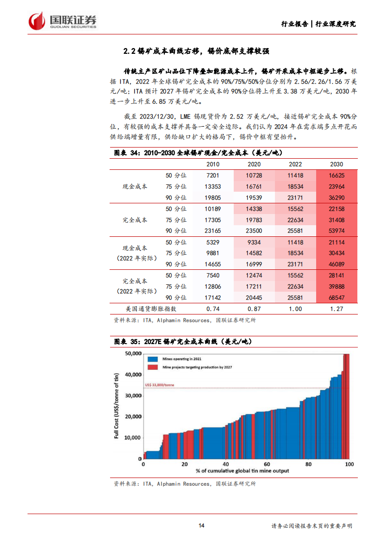 锡行业分析报告:锡价有望上行,聚焦行业龙头_13.png