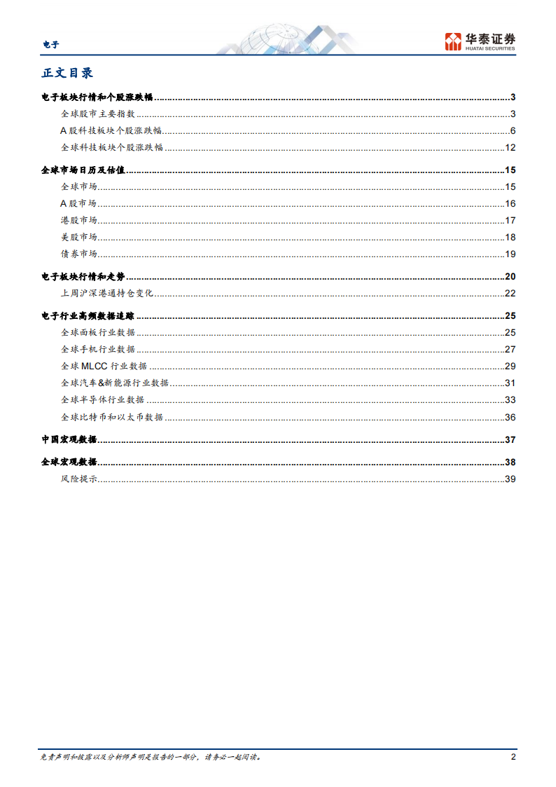 电子行业专题研究:关注CES 2024展会_01.png