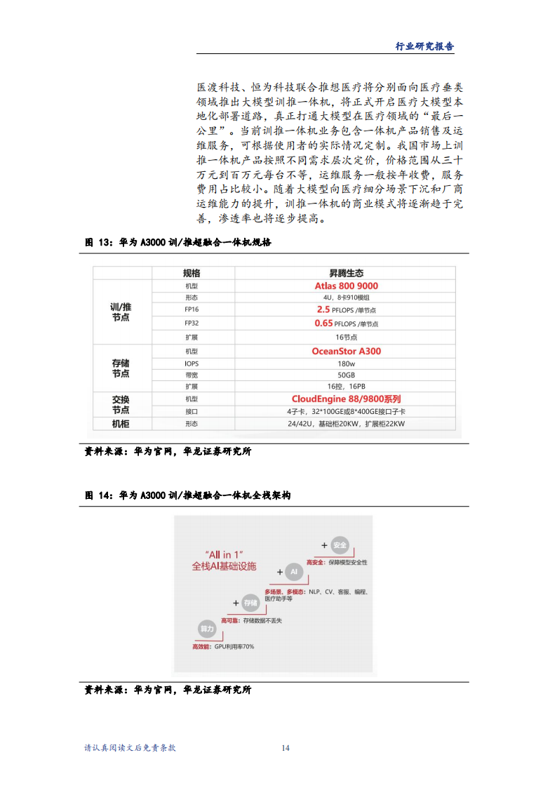 计算机行业2024年度投资策略报告：国产算力持续筑基，AI终端有望先行_17.png