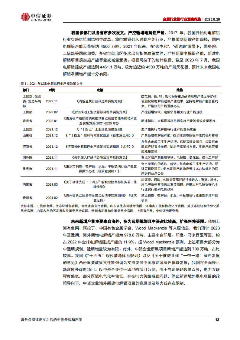 铝行业研究报告：看好盈利提升主线下的铝板块配置机会_11.png