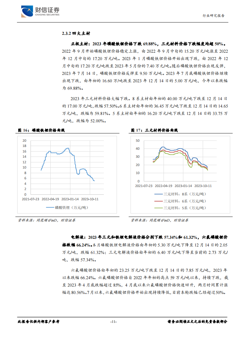 新能源电池行业分析：产业增速回落，复合集流体和大圆柱应用提速_10.png