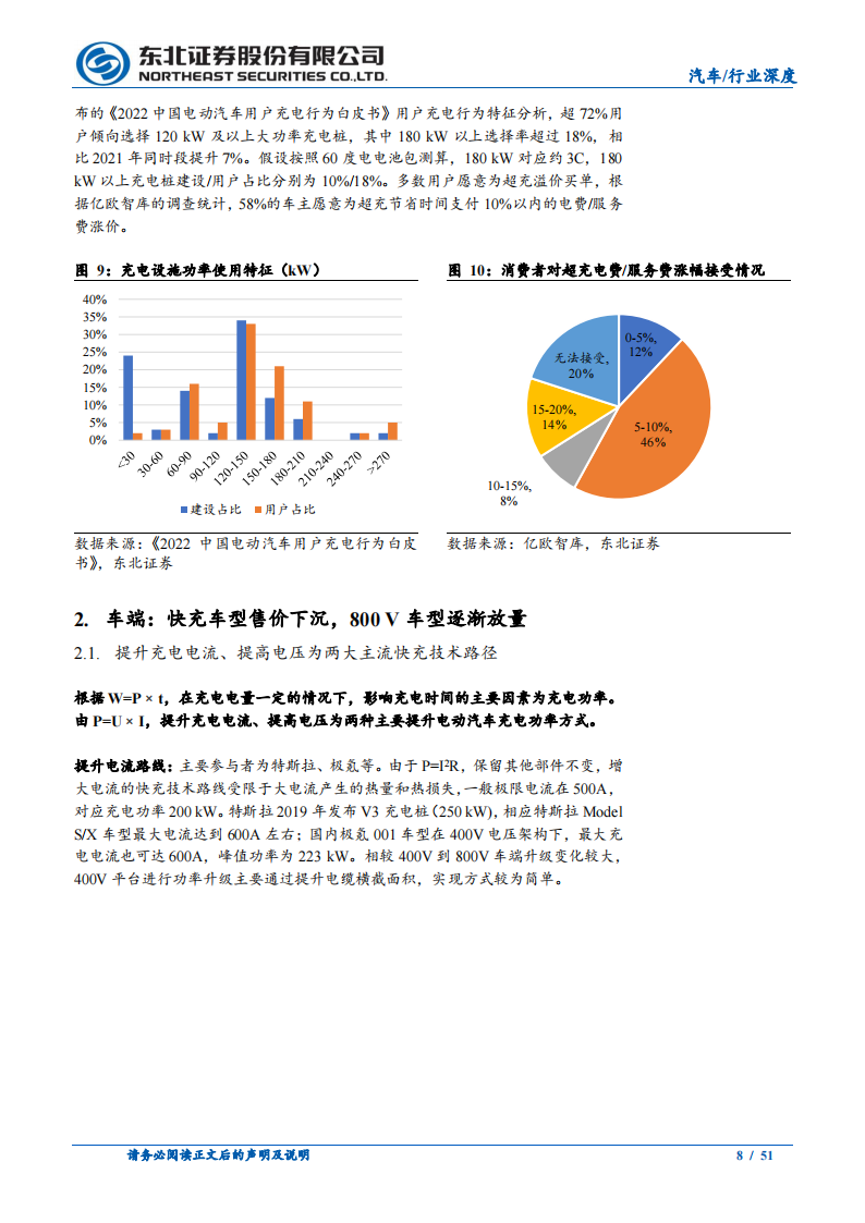 汽车快充产业链研究报告：车桩联动频繁、快充产业链配套加速_07.png
