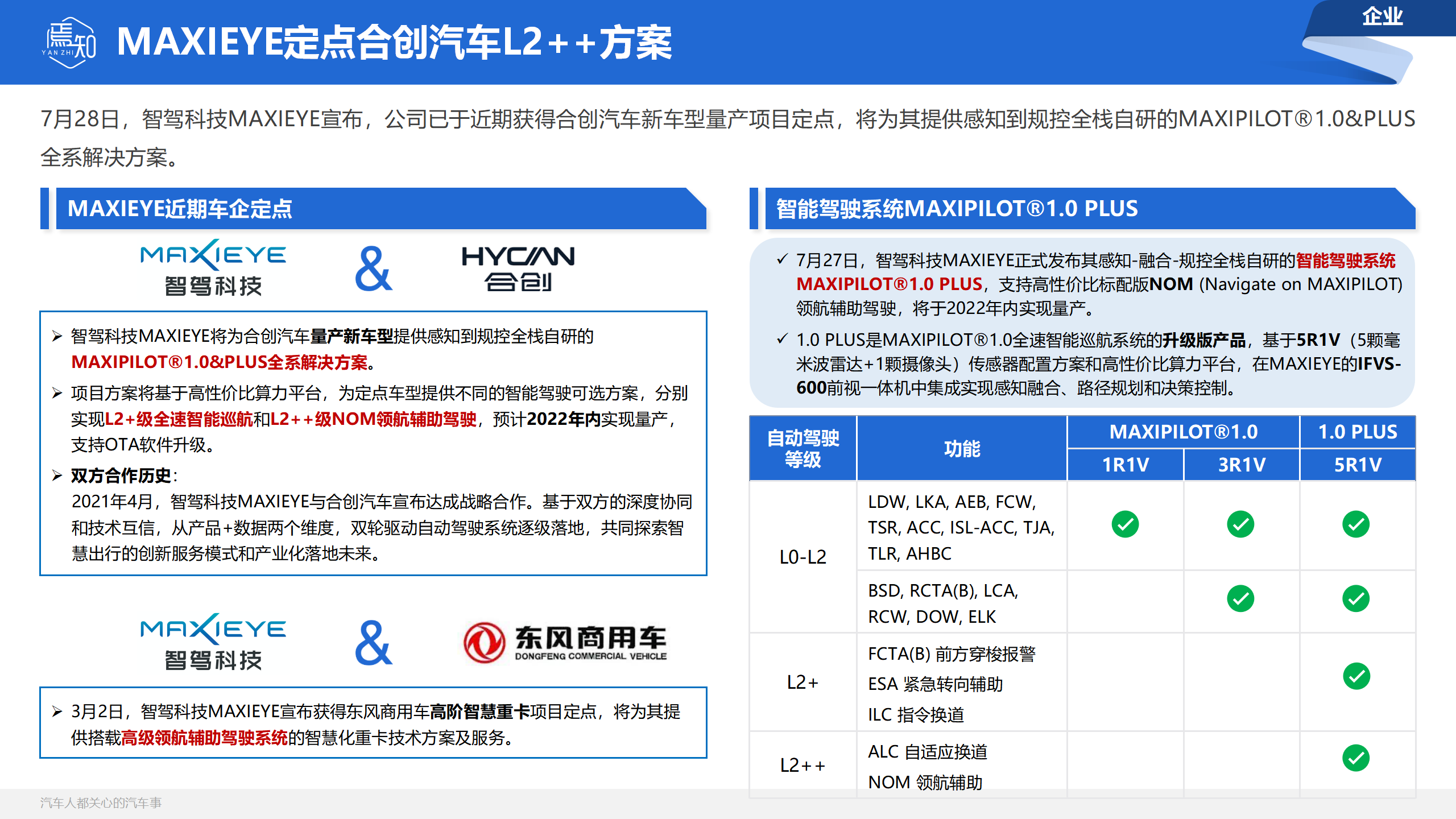 知车视界：焉知汽车月刊 · 7月_19.png