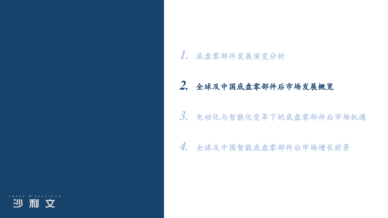 全球及中国底盘零部件后市场发展现状及智能化趋势_09.png