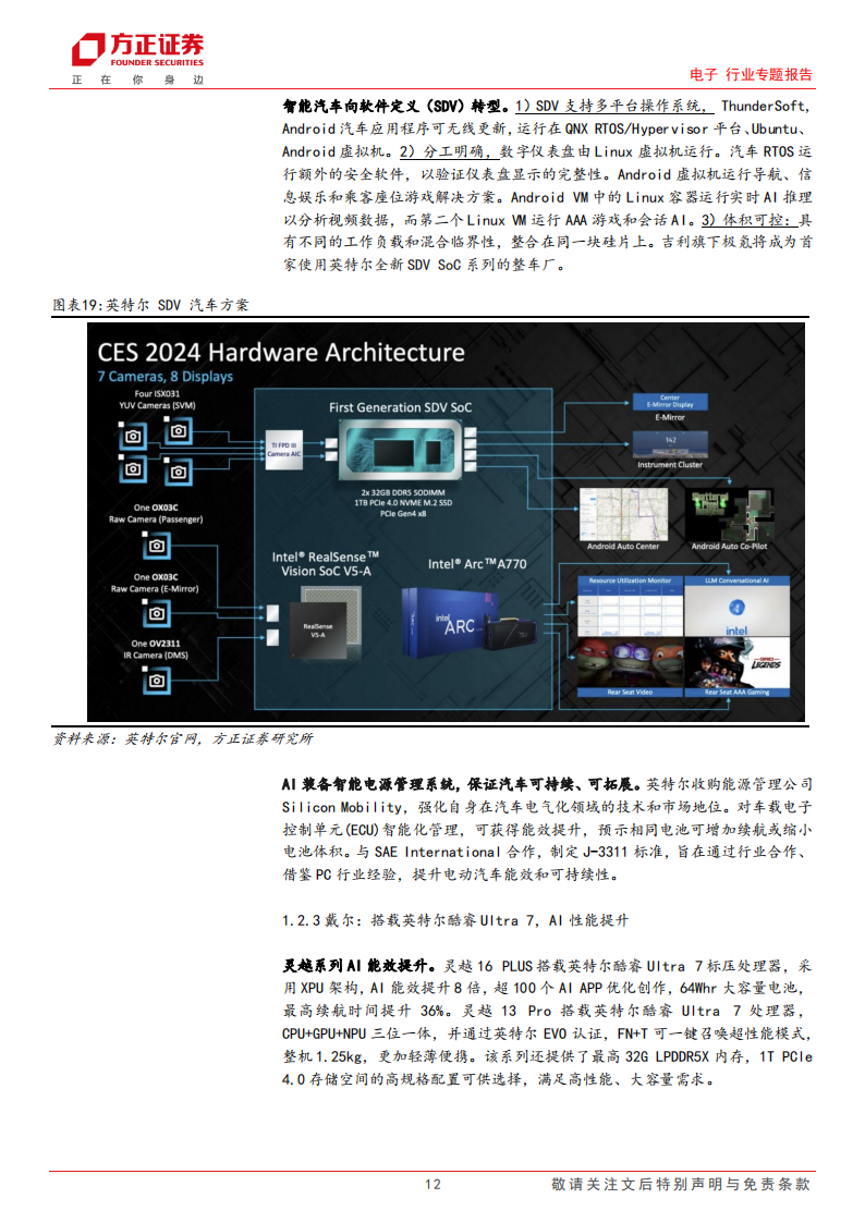 电子行业专题报告：CES 2024，科技春晚精彩纷呈，硬件创新闪耀舞台_11.png