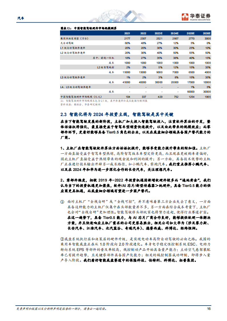 汽车行业24年智能化策略：东风已起，智行未来_15.png