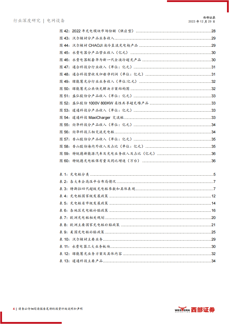 充电桩行业深度报告：车桩比矛盾凸显，液冷超充步入量产元年_03.png
