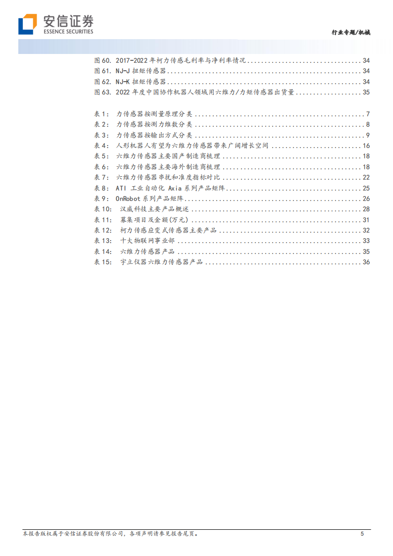 力传感器航专题研究：智能时代感知系统核心元件_04.png