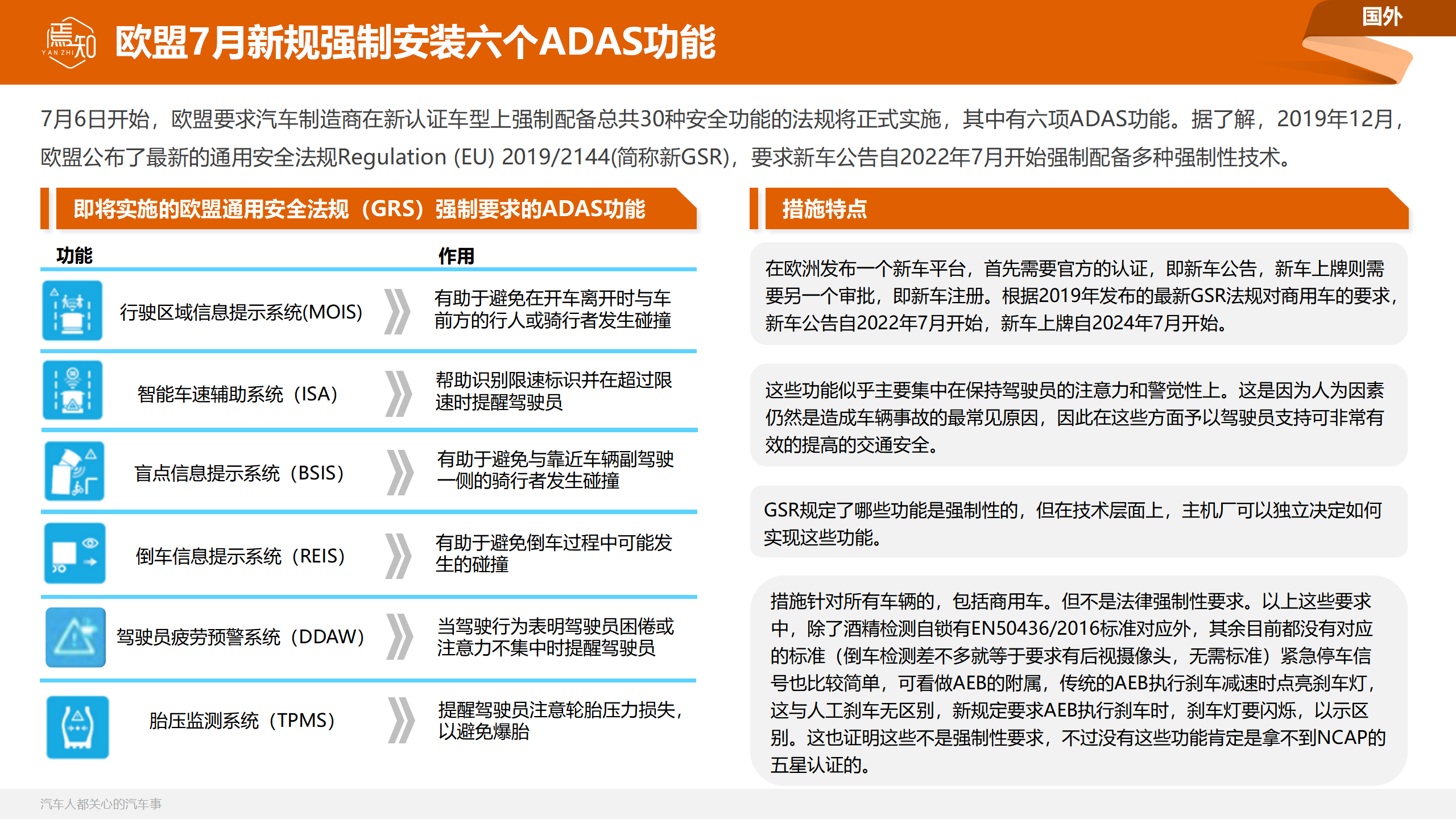 知车视界：焉知汽车月刊 · 7月_52.png