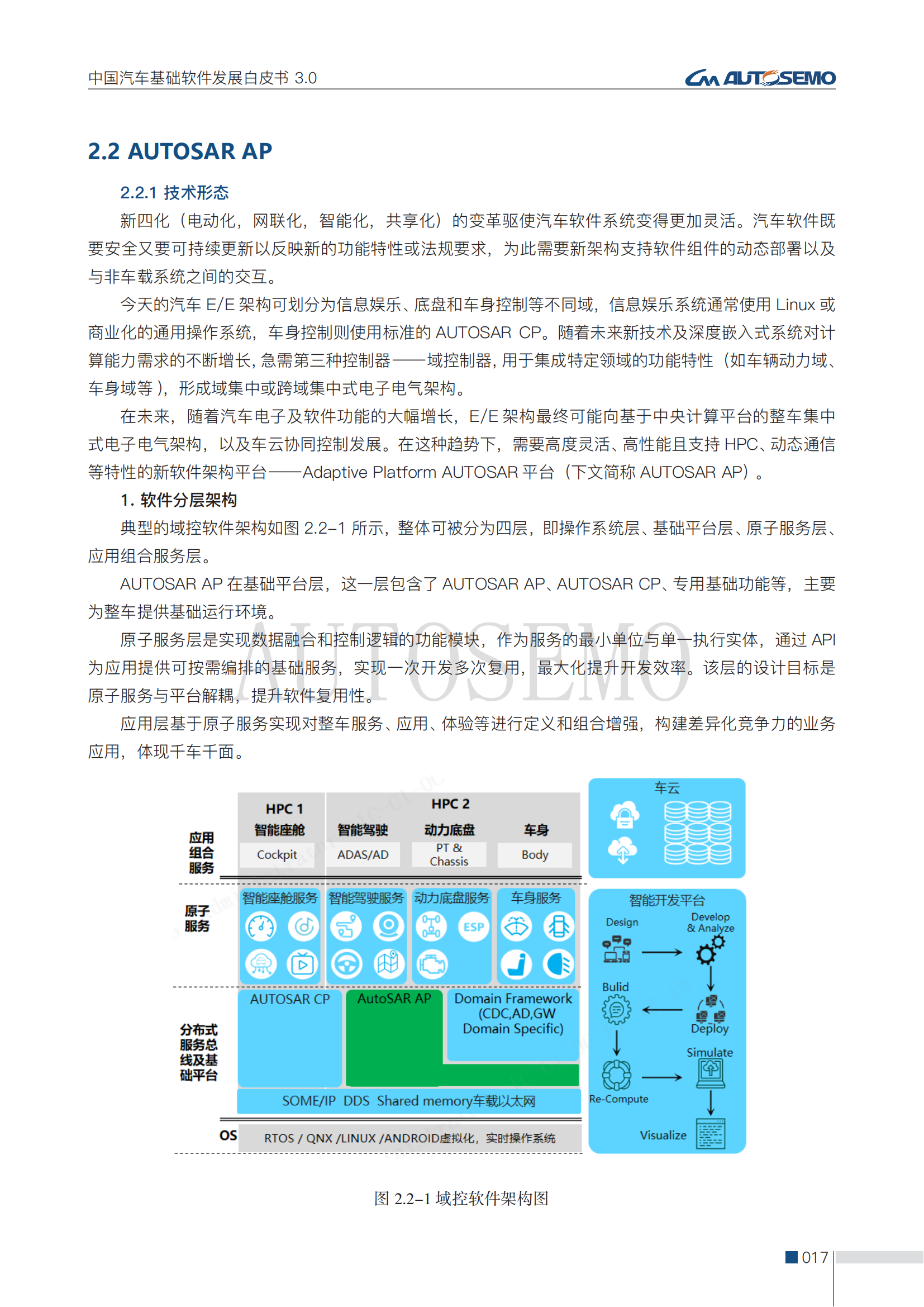 中国汽车基础软件发展白皮书3.0阅读版_22.png