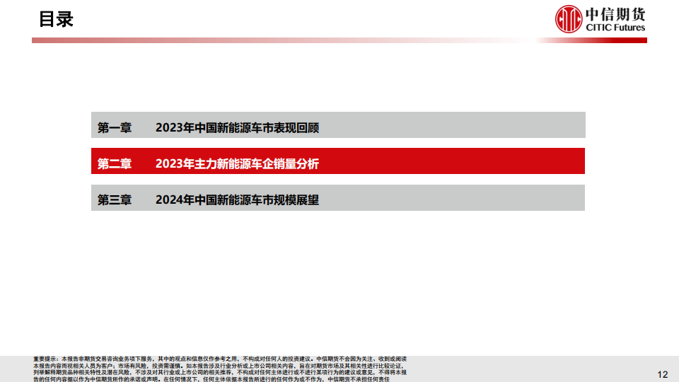 2023年中国新能源车市场分析与2024年展望_12.png