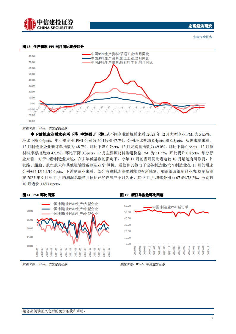 2024上半年行业投资选择展望_07.png