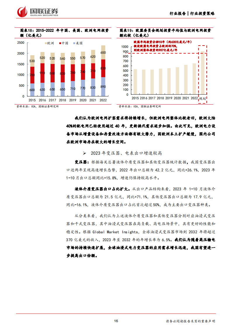 电力设备、氢能、充电桩2024年度投资策略：紧抓输电与用电侧增量机遇_15.png
