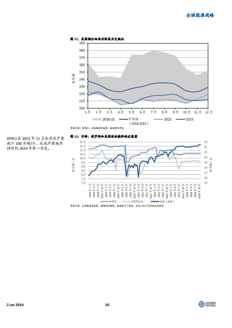 《2024全球能源展望》主题四:电动汽车电池制造企业的业绩表现优于稀土永磁制造商_19.png