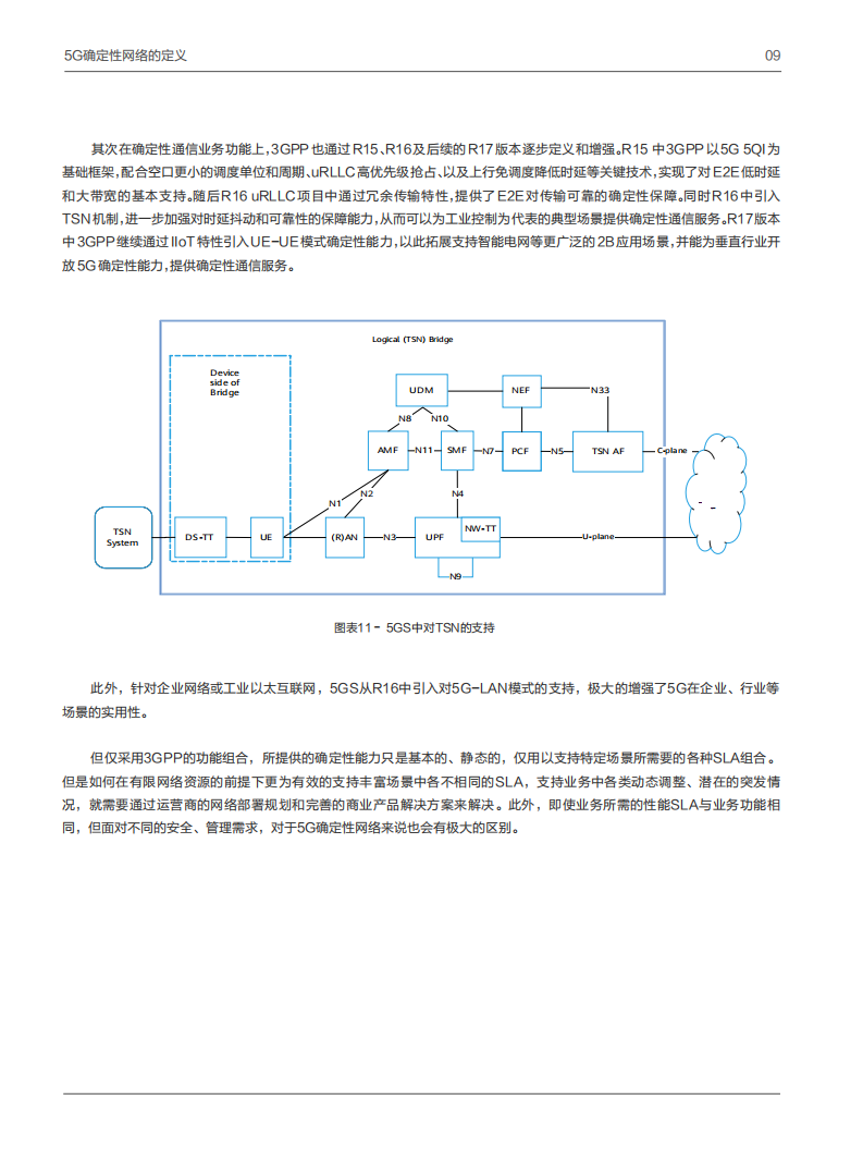 【焉知&希迈】5G 确定性网络产业白皮书_10.png